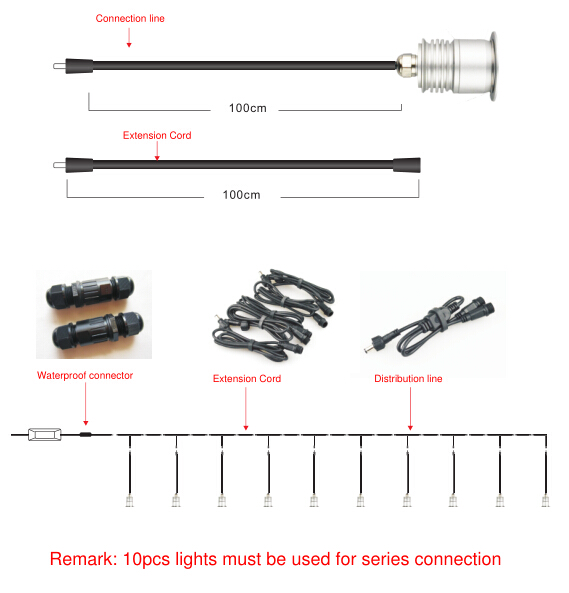 Водоустойчивые фары 1В/3В 12В ИП67 на открытом воздухе для подземной лампы
