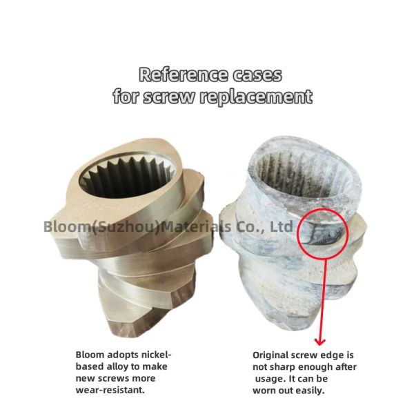 Wear and Corrosion Resistant Twin Screw Extruder Parts with Customized Specifications and High Torque Capacity