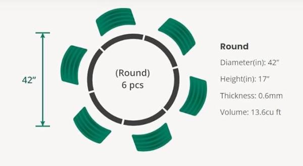 Durable Double Layer Galvanized Steel Round Planter Bed Kit 3.5*2.6Ft