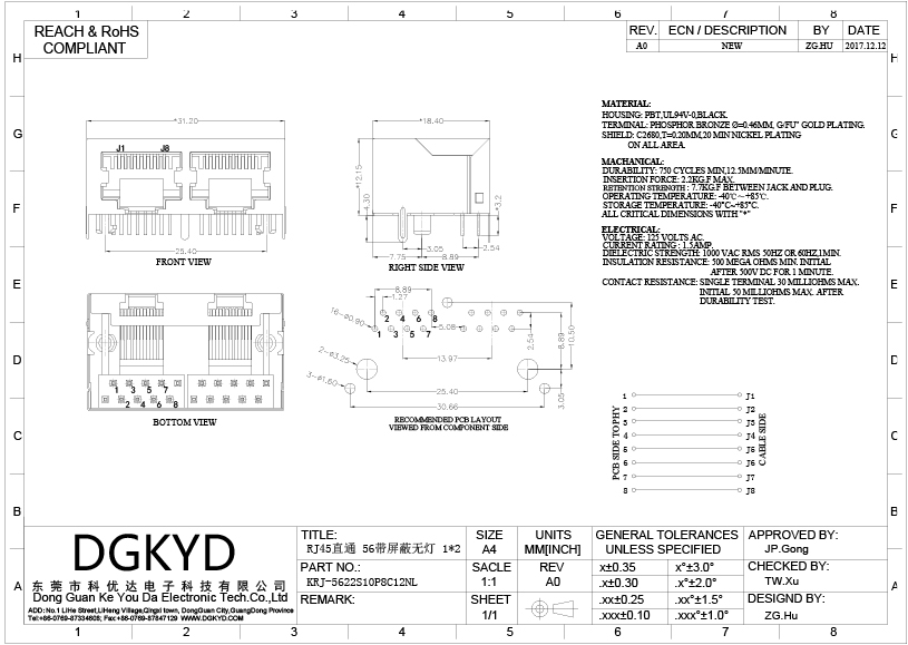 спаренный порт кудели 1x2 защищал Rj45 модульный Джек без внутреннего фильтра, 10p8c