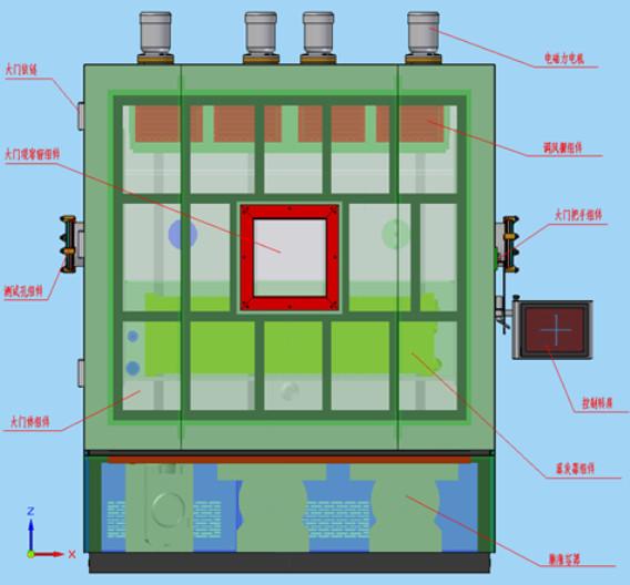 Laboratory Climate Altitude Environmental Test Chambers For Battery And Solar Panel