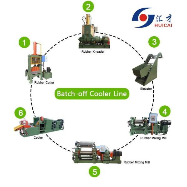 Внутренний смеситель резинового коленника закрытого типа 75L для ресторанов с вместимостью смешивания резины