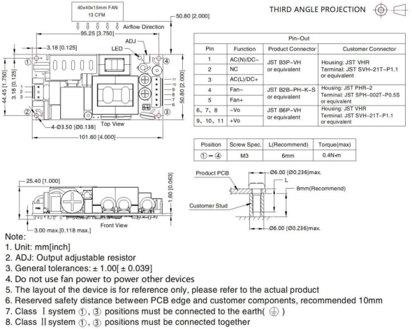 Renewable Energy 12V 200W Power Supply 2X4 AC DC Open Frame Power Supply