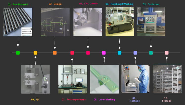 Sichuan Aoshi Yicheng Technology Co., Ltd.