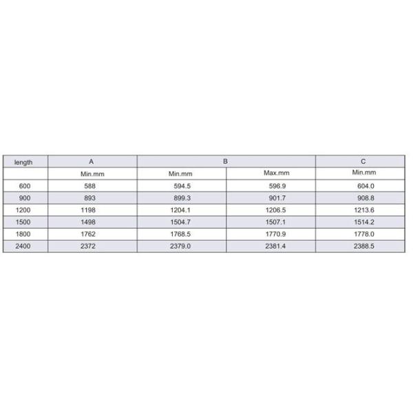 Commercial LED Tube Lighting for Warehouse / Parking Lot , T8 4Ft Led Tubes