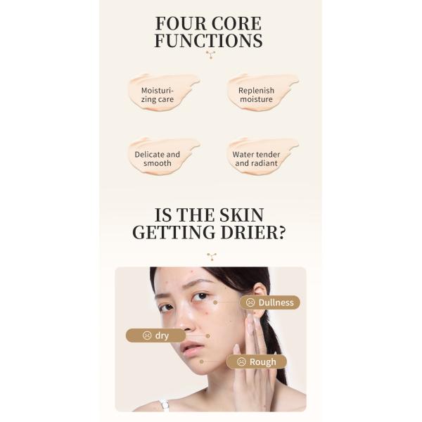 Cosmétiques Revitalisant de la peau Blanchissant hydratant réparateur Crème hydratante