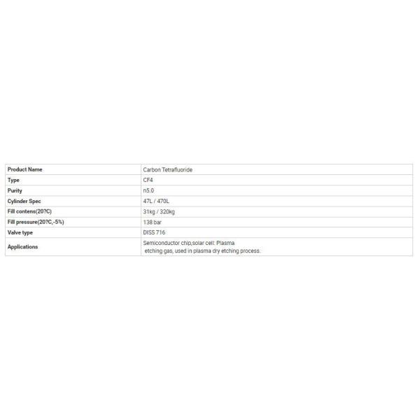 China Factory 99.999% High Purity  Cylinder Gas CF4 Carbon Tetrafluoride