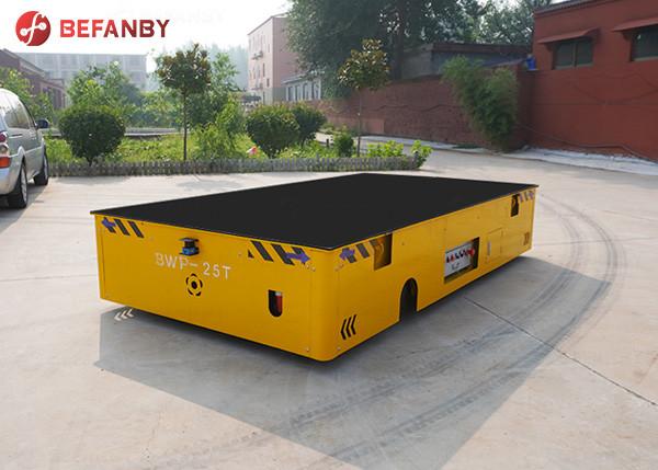 BEFANBY Exportador