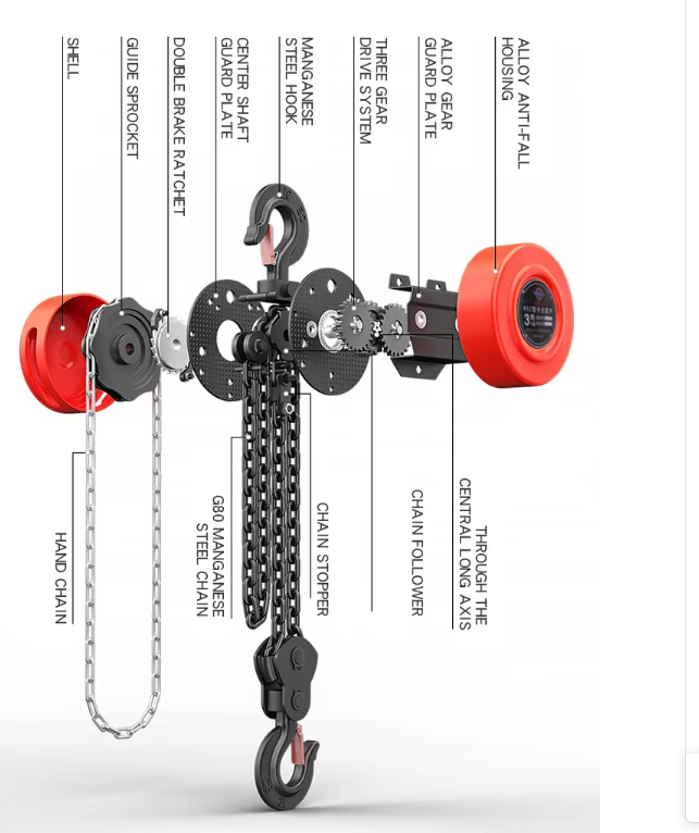 Manual Pully Block 1t 2 Ton 3t 5t 10t 3m 6m G80 Chain Hoist Hsz Type Hand Chain Block