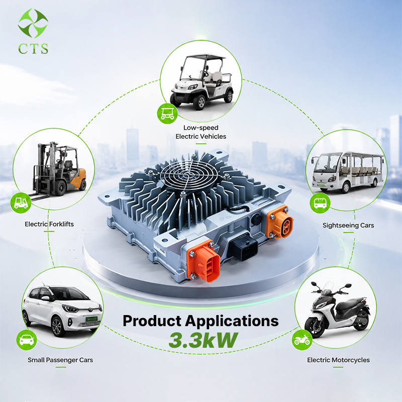 CTS 3.3kW On board charder OBC with CAN Bus Communication for electric vehicles