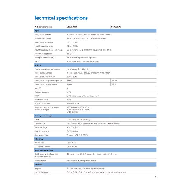 Eaton 9SX UPS 700va eaton ups 15-20KVA RACK/TOWER Правительственный проектный центр обработки данных