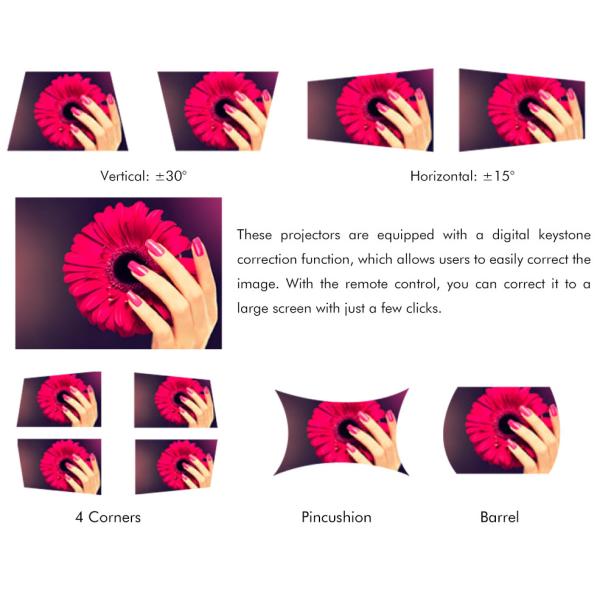 4300 Lumens Home Theater Projector 4k Ultra Short Throw Projector For Classroom Clear