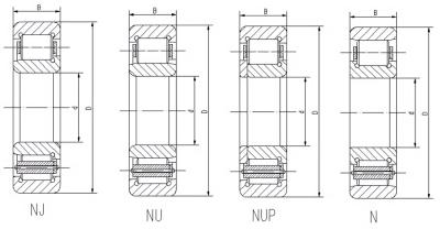 Single Row and Double Row Cylindrical Roller Bearings Model NU1006/N206/ NJ2206/NU306/NUP2306/NJ406/NU1007/NJ207/NUP307/NJ407/NU208/N209with High Radial Load Capacity for Heavy Machinery