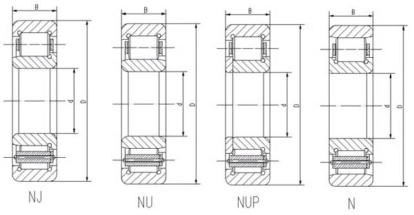 cylindrical roller bearings in models NJ2224/N324/NJ2324. OEM&ODM acceptable