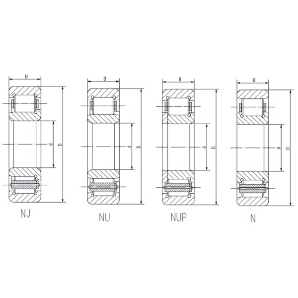 Precision Engineered Cylindrical roller bearings model  NJ2313/NJ413/NU1014/N214/NUP2214/NJ314/NU2314/NJ2215,providing Stable Operation and Long Service Life in Industrial