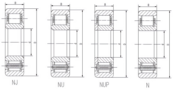 Premium cylindrical roller bearings in models NU424/CRL40/NJ1026/NU2026/N226/NJ2226/N326. Made from high-grade bearing steel, they feature precise roller alignment, excellent load-bearing capacity