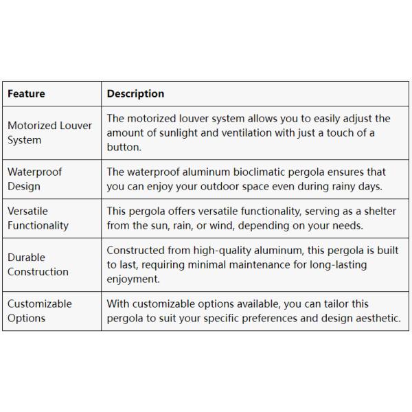 Смесь стиля и функциональности с алюминиевой перголой