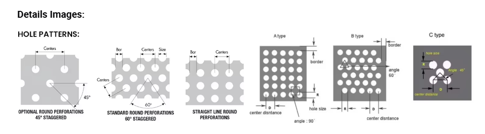 Factory Direct Perforated Metal Mesh with 3mm Round Holes for Industrial Screening and Customized Hole Shape
