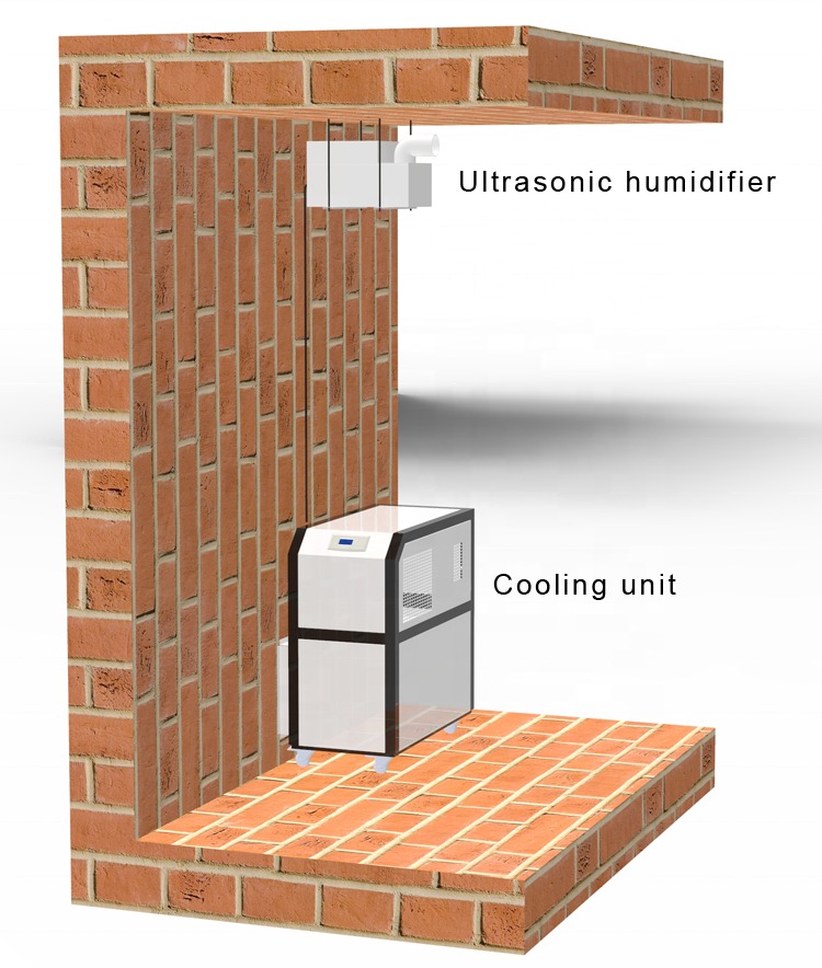 Ultrasonic Cool Mist Air Fancy Humidifier Best Quality Duct Type Air Conditioner for Industry