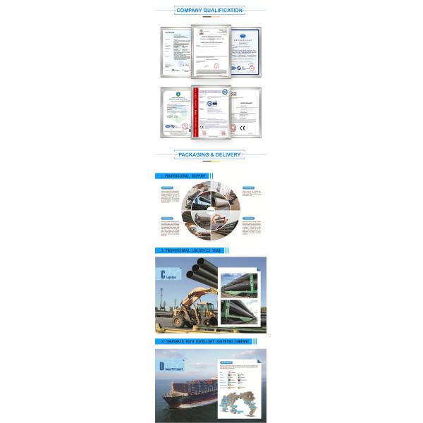 ASTM JIS Hrb400 Steel Rebar In Bundles 8mm 10mm 12mm for Ground soils