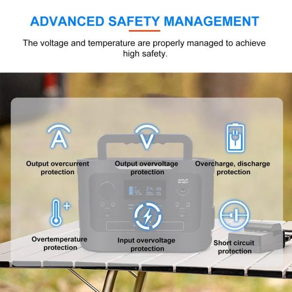 Lithium Portable Lifepo4 Solar Power Bank Station 1000W Outdoor For Auto Camping