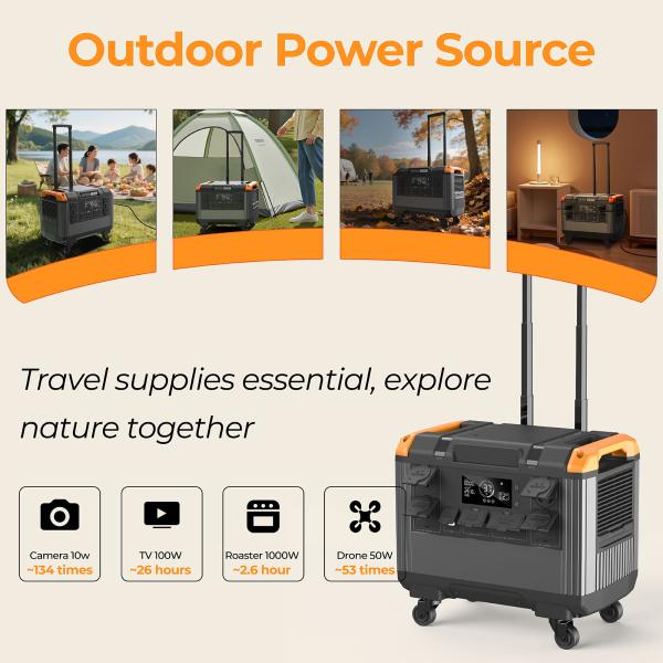 Centrale électrique portable LiFePO4 2688Wh 3000W avec panneau solaire