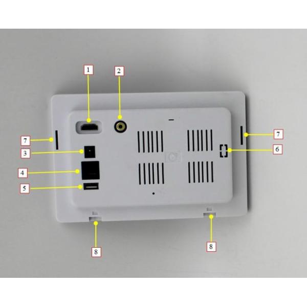 Android Play Store 7 Inch Wall Flush Home Automation POE Touch Screen LED Light Display