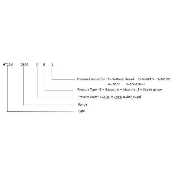 15mm Mini Pressure Sensor 10V Power Compact Diffused Silicon Pressure Sensor Electronic Sensor Core