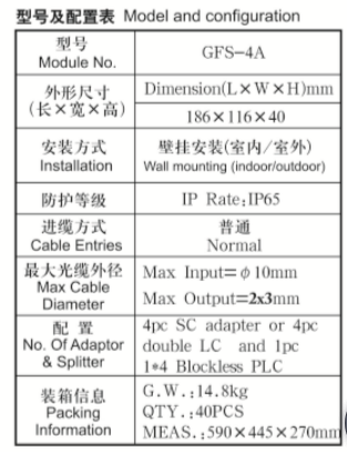 Plastic fiber optical distribution box,186X116X40mm,wall-mounted,IP65,4pcs adaptor or 1x4 splitter