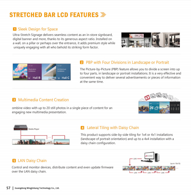 MJK 24 Inch Ultra Wide LCD Display Stretched Bar Digital Signage and Displays LCD Stretched Bar Screen Display
