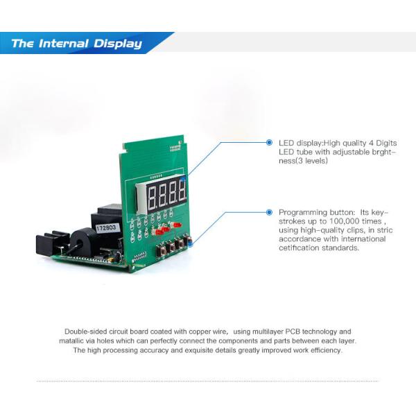 Factory Price Optical Zigbee Power Meter 96*96mm RH-P31 Digital Single Phase Active Power Meter
