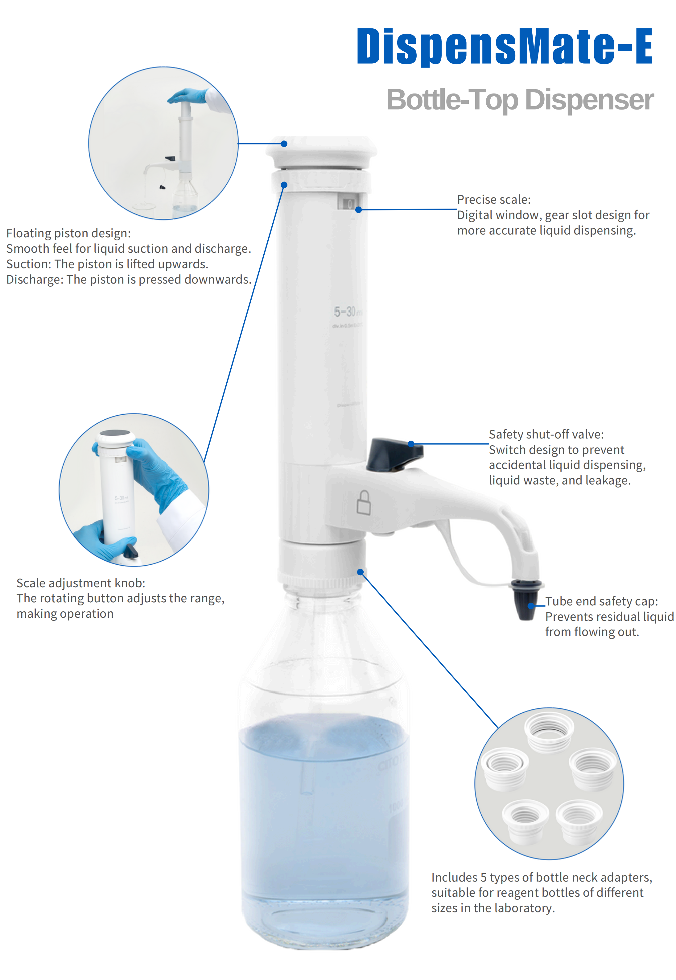 Chemical Resistant Laboratory Bottle Top Dispenser 1mL - 60mL Lab Liquid Dispenser