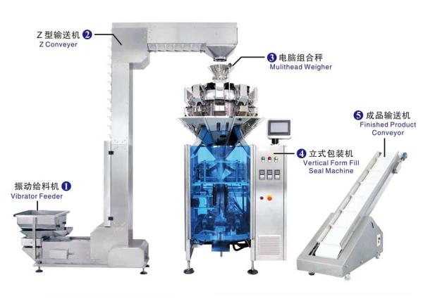Various Food Packaging Machines  Vertical Type of Fully Automatic Particle Packaging Machine