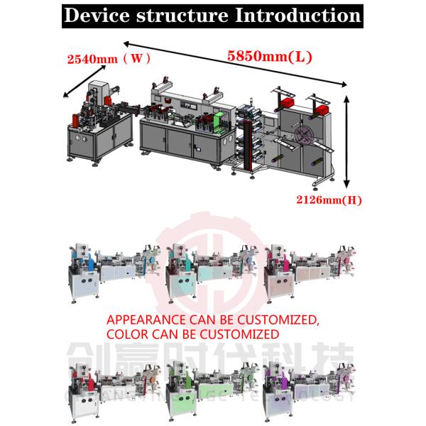 3d делая автоматические 180 ПК/минимальной упаковывая машину маски головы Kf94 автоматическая машина лицевого щитка гермошлема формы kf94 рыб