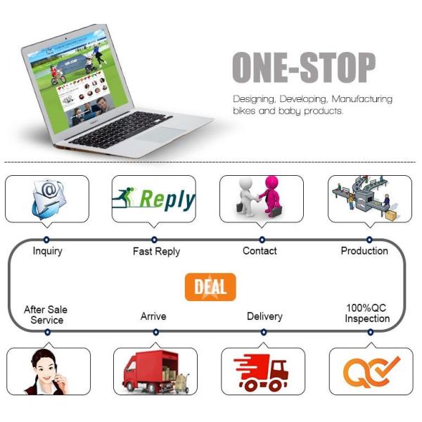 2016 New Model Cheap Price Approved By CE EN71 Mercedes Benz Kids Electric Car Kids Four Wheels Children Toys Car