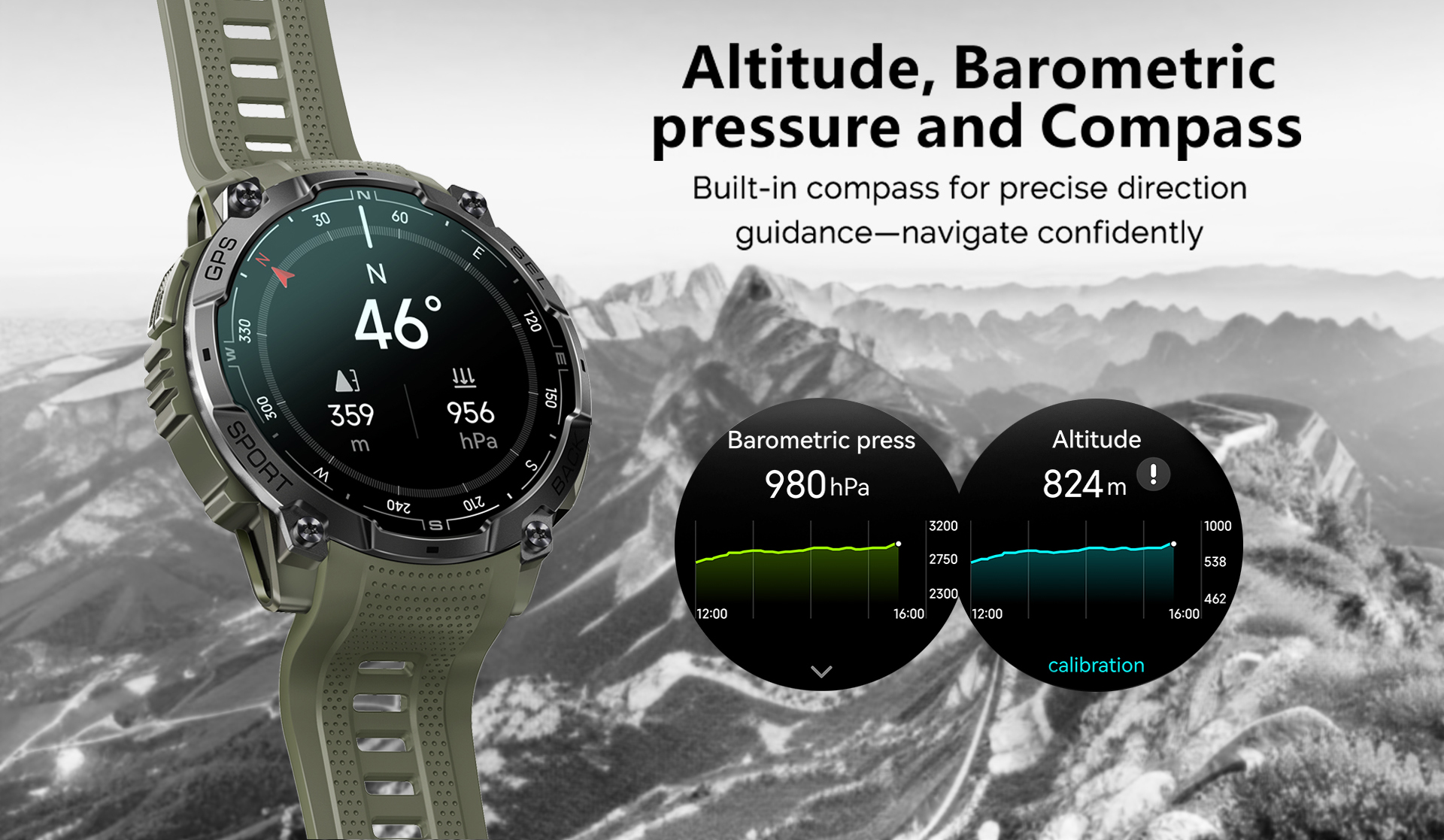 New K76A Android Smart Watch GPS AMOLED Display Chip ATS3085L 3ATM BT Call Answer Calls Message Push Compass LED Flashlight 5-10