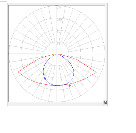 274x92mm 5050 LED Street Light Lens 70W Optical Grade PC Material