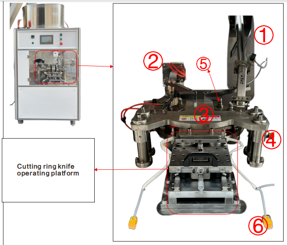 304SS Cap Slitting And Folding Machine 600 Pieces/Minute Bottle Flanging Machine