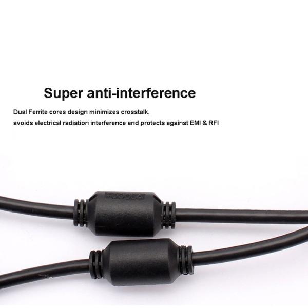 Тип кабеля монитора VGA хозяина настольного компьютера коаксиальный