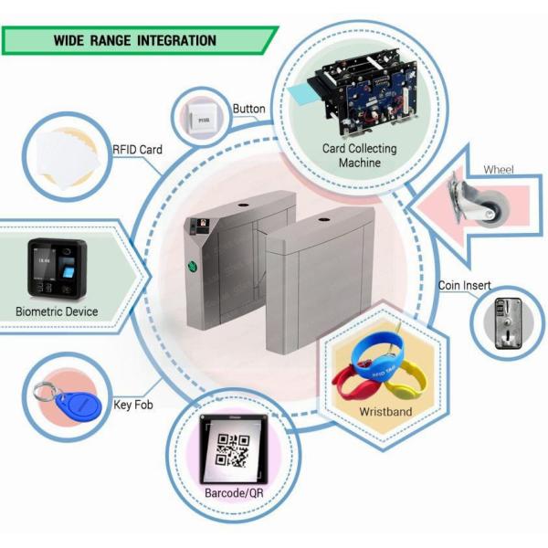 Farm Access Controllers Flap Barreira Tourniquet Column Anti-clipping Fare Turnstile Sale