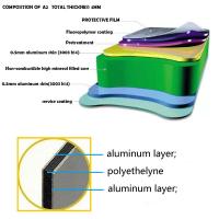 painéis compostos de alumínio materiais de 6mm ACP ACM para a construção moderna do revestimento da parede exterior