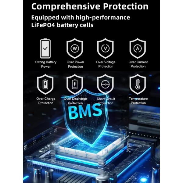 USB fuera de la red de emergencia de la electricidad de la demanda de vida Generador solar portátil para acampar
