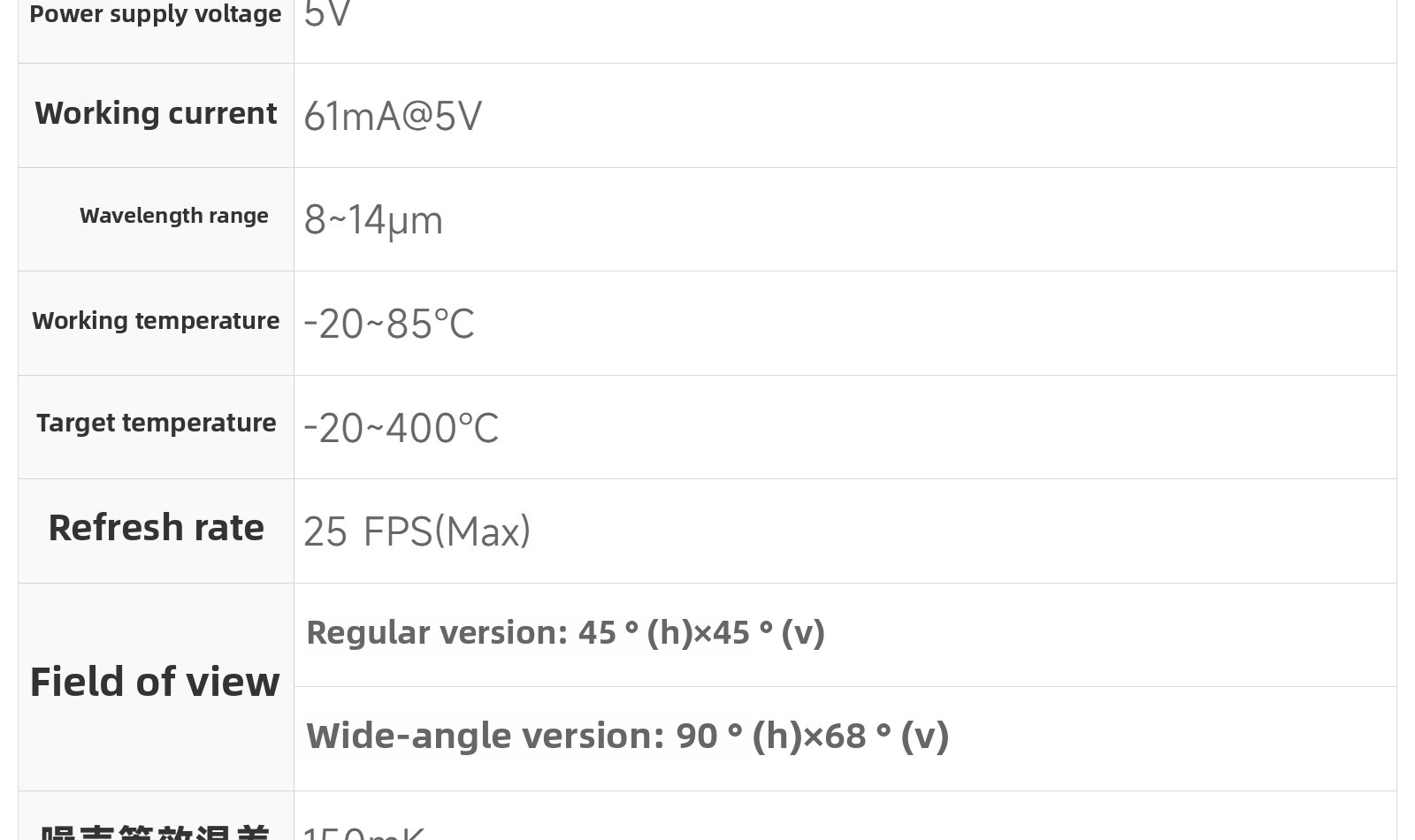 Weixue Non-Contact Far Infrared Thermal Image Sensor Module Thermal Imager for Raspberry Pi/USB Drones Racing Drone Accessories