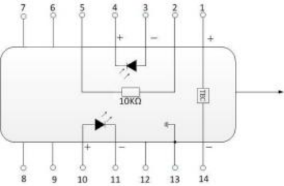 850nm 20mW High Output Power Superluminescent Diode with 3dB Bandwidth >45nm for Single-Mode Fiber-Optic Applications