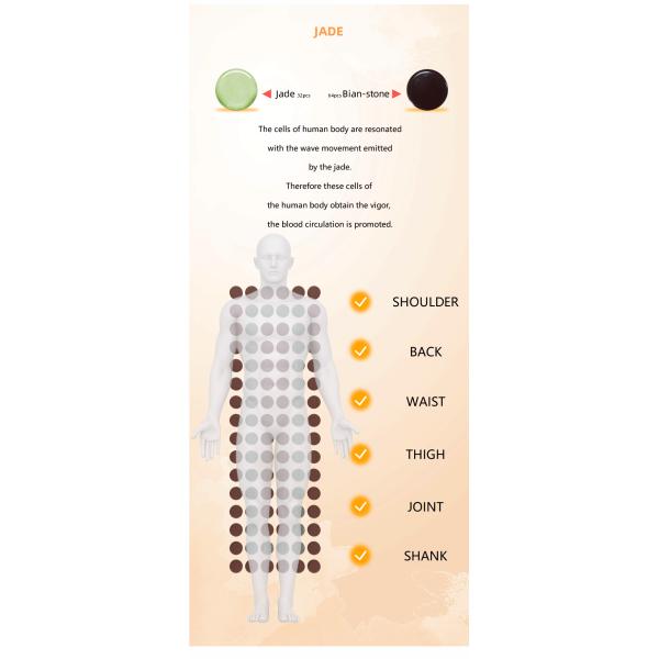 Нефритовый турмалин камень Дальний инфракрасный саунный одеял Корпус 110V