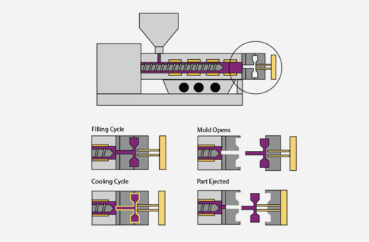Zhejiang Ukpack Packaging Co., Ltd.