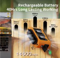 Socool Fan 14500mAh Clip Waist Fan Lightweight Multifunctional Portable Fan 1kg Rechargeable Battery Type-C Power Supply Multifunction Ventilador