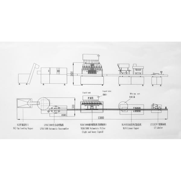 Stainless Steel SGS 6000BPH Semi Automatic Bottle Filling Machine