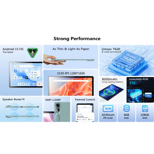Kinstone 10.95 inch Andriod 15 Tablet PC 8000mAh, 1200*1920 FHD Incell, 6GB+128GB