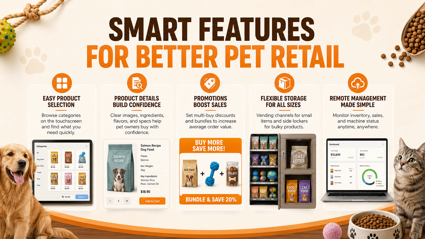 Self Service Pet Vending Machine Combining Standard Vending and Side Lockers for Large and Small Pet Supplies